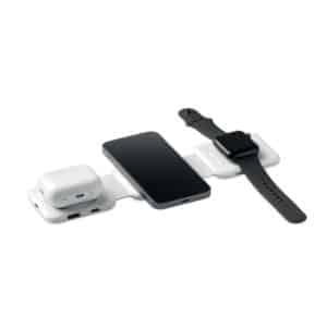 Alternative view of ROIS